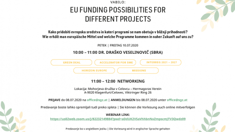 Bild: Webinar: EU-funding possibilities for different projects