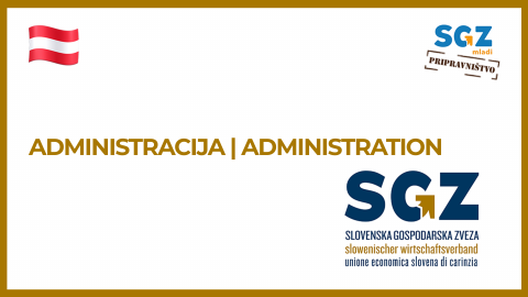 Slika: Organizacija in izvedba poslovnih dogodkov