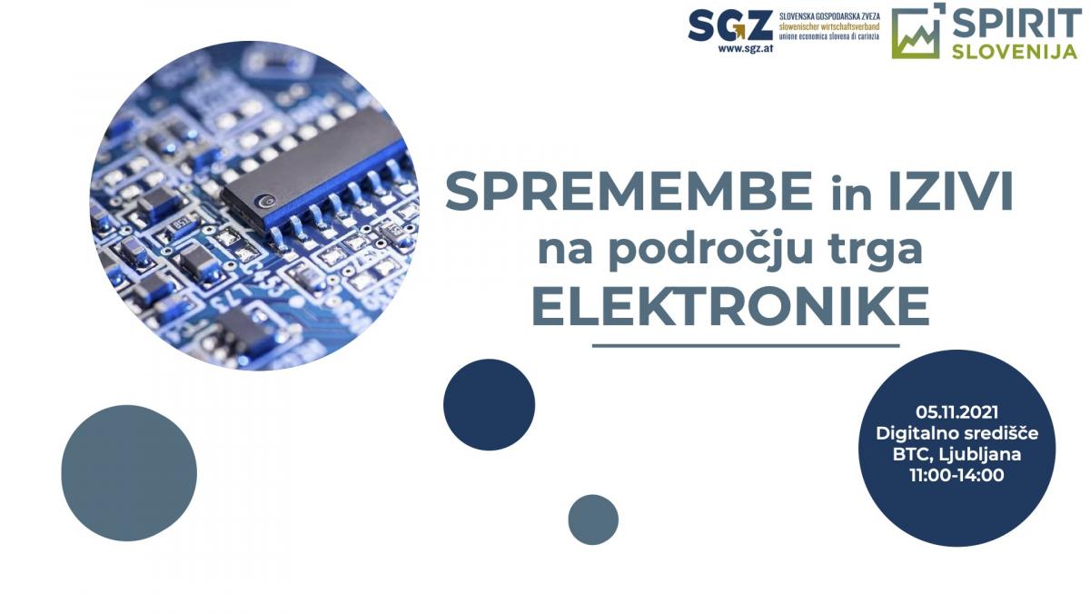 Slika: Spremembe in izzivi na področju trga elektronike