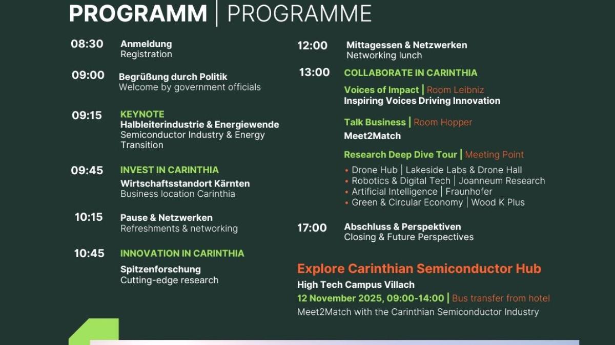 Slika: Carinthia innovates 2025 11th 2025 – 12th November 2025