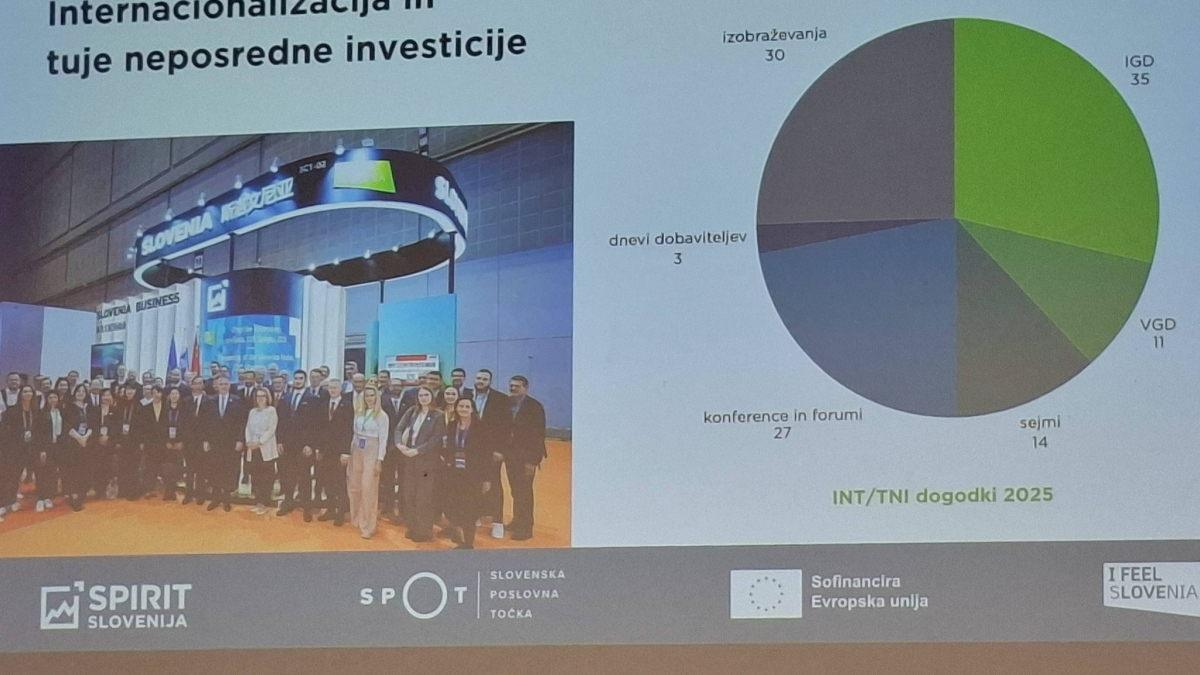 Slika: Dan SPIRIT Slovenija: vpogled v dosežke, strategije in prihodnje priložnosti za podjetja