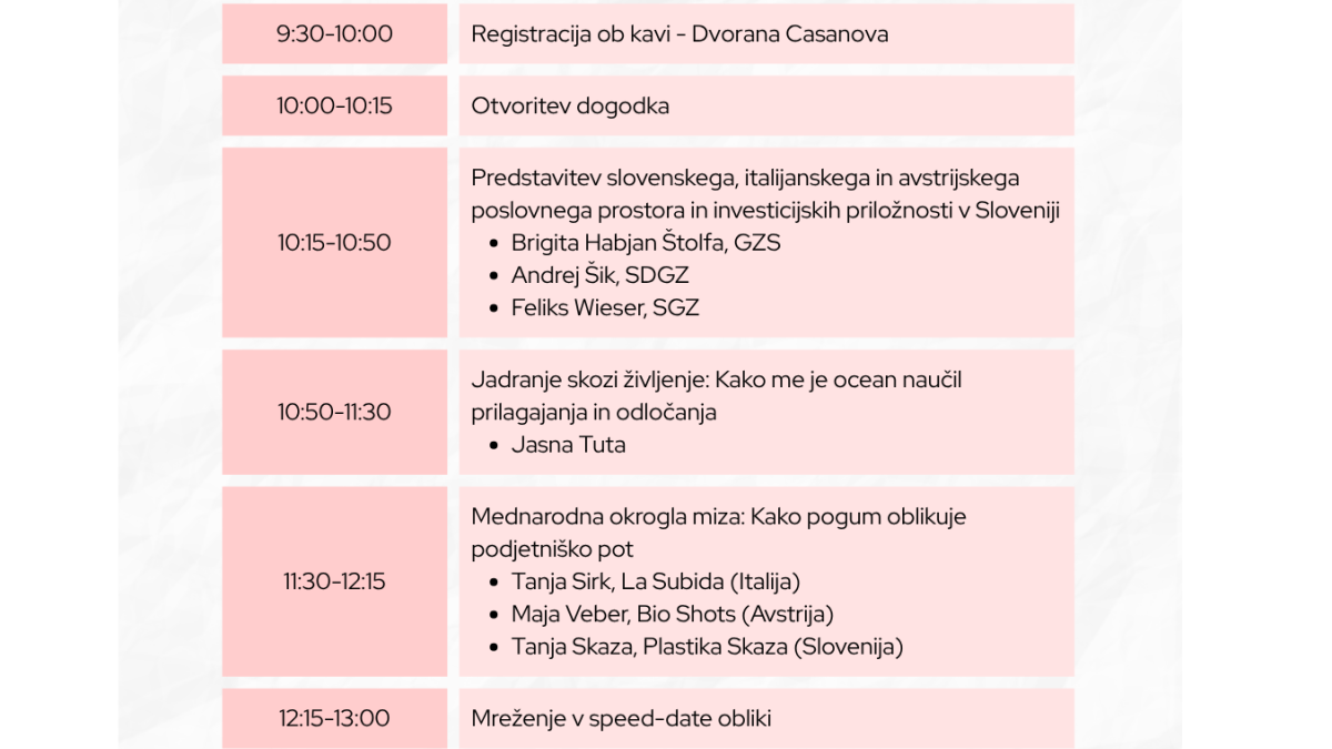 Slika: POGUM. ZGODBE. PODJETNIŠTVO. B2B Vabljeni na navdihujoč dogodek, posvečen ženskam, ki si upajo – tudi takrat, ko ni lahko!  