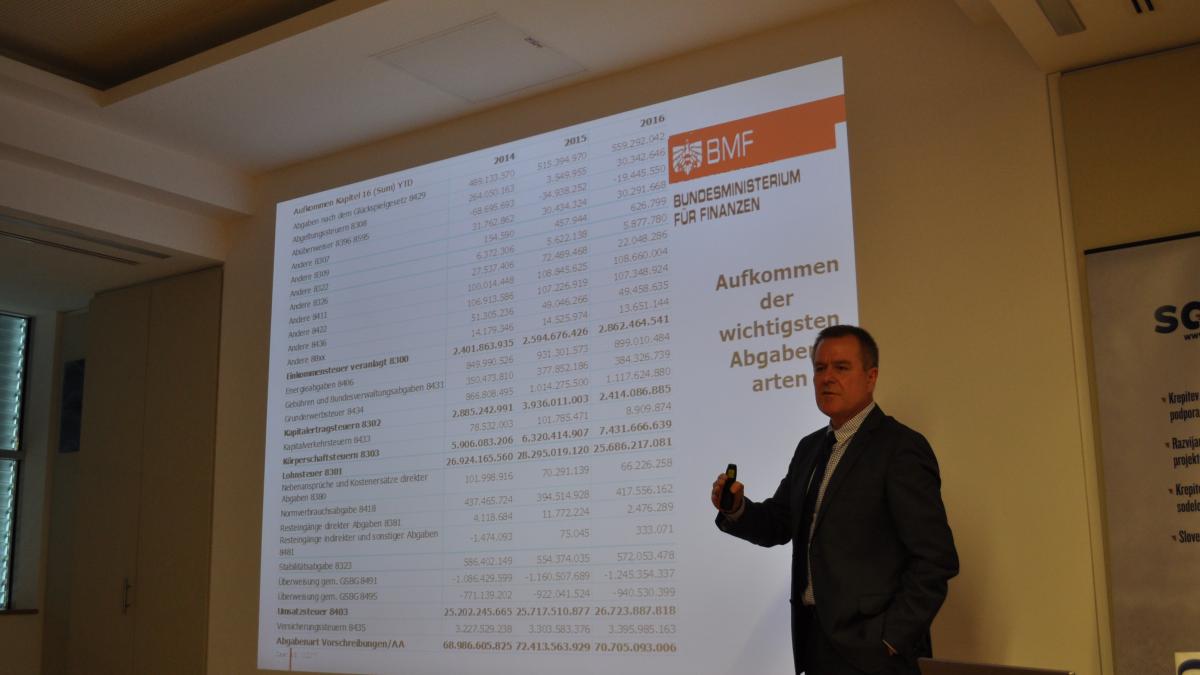 Bild: Steuerliche Betriebsprüfung, wie und was prüft die Finanz?